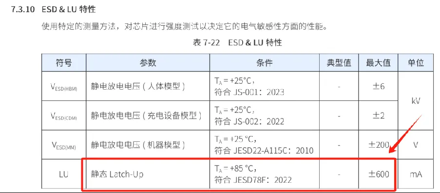&#38647;&#31454;&#25216;&#40;&#20013;&#22269;&#41;&#23448;&#26041;&#32593;&#31449;&#45;&#30331;&#24405;&#20837;&#21475;