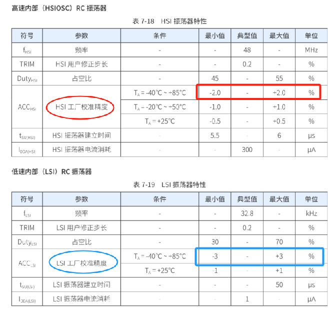 &#38647;&#31454;&#25216;&#40;&#20013;&#22269;&#41;&#23448;&#26041;&#32593;&#31449;&#45;&#30331;&#24405;&#20837;&#21475;