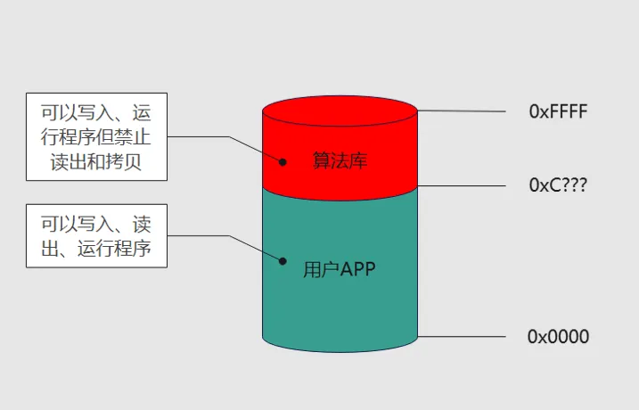 &#38647;&#31454;&#25216;&#40;&#20013;&#22269;&#41;&#23448;&#26041;&#32593;&#31449;&#45;&#30331;&#24405;&#20837;&#21475;